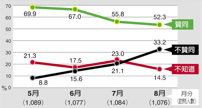 HGC{Ӣ18% ҟoֹE